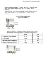 Referāts 'Dabas takas, svētvietas un dabas rezervāti Latvijā', 18.