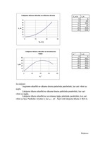Paraugs 'Slīpi pret horizontu izsviesta ķermeņa kustība', 2.