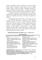 Referāts 'Nevalstiskās organizācijas (NVO) Talsu pusē kopš 19.gadsimta līdz mūsdienām', 10.