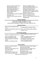 Referāts 'Nevalstiskās organizācijas (NVO) Talsu pusē kopš 19.gadsimta līdz mūsdienām', 11.