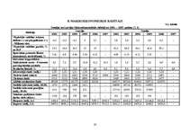 Referāts 'Somija', 20.