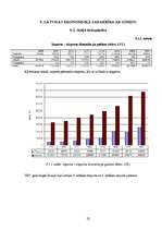 Referāts 'Somija', 22.