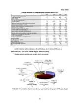 Referāts 'Somija', 23.