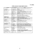 Referāts 'Somija', 29.