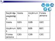 Prezentācija 'Elektroniskā komercija', 6.