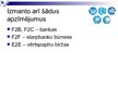 Prezentācija 'Elektroniskā komercija', 7.