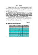 Referāts 'Cēlgāzes', 2.