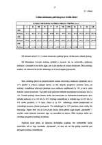 Referāts 'Iedzīvotāju ienākuma nodokļa nomaksas kārtība', 17.