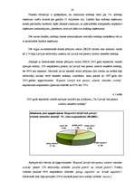 Referāts 'Iedzīvotāju ienākuma nodokļa nomaksas kārtība', 28.