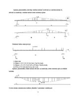 Konspekts 'Aprēķinu darbs būvmehānikā. Nepārtrauktas sijas aprēķins', 3.