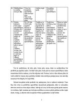 Biznesa plāns 'Industrijas analīze: Komplekss SIA "X"', 6.