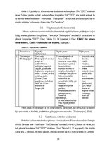 Biznesa plāns 'Industrijas analīze: Komplekss SIA "X"', 15.