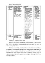 Biznesa plāns 'Industrijas analīze: Komplekss SIA "X"', 16.