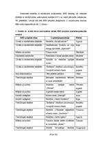 Diplomdarbs 'Brīvprātīgā darba resursu izmantošana sociālajos dienestos', 16.