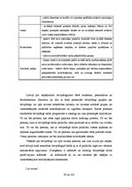 Diplomdarbs 'Brīvprātīgā darba resursu izmantošana sociālajos dienestos', 62.