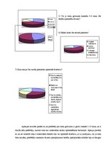 Biznesa plāns 'SIA "LA gaume"', 8.