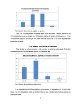 Referāts 'Cik tērē students?', 19.