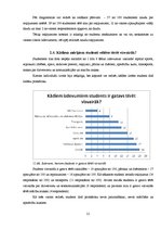 Referāts 'Cik tērē students?', 21.