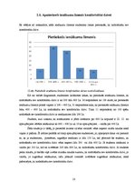 Referāts 'Cik tērē students?', 23.