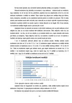 Referāts 'Cik tērē students?', 26.