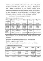 Referāts 'Dzīvokļa novērtējums', 4.