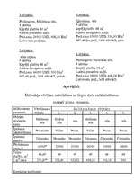 Referāts 'Dzīvokļa novērtējums', 7.