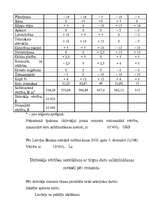 Referāts 'Dzīvokļa novērtējums', 8.