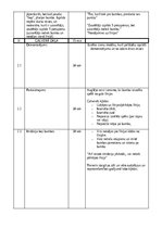 Konspekts 'Volejbola augšējā serve', 3.