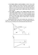Konspekts 'Droseles', 6.