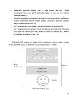 Diplomdarbs 'Studenta modeļa izstrāde, pielietojot intelektuālus aģentus', 11.