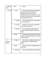 Diplomdarbs 'Studenta modeļa izstrāde, pielietojot intelektuālus aģentus', 26.