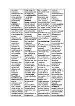 Konspekts 'Darba tiesības', 6.