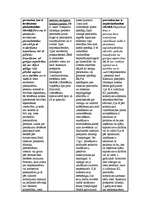 Konspekts 'Darba tiesības', 15.