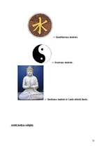 Referāts 'Austrumu reliģija kultūras vēsturē', 22.