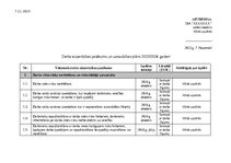 Paraugs 'Darba aizsardzība', 4.