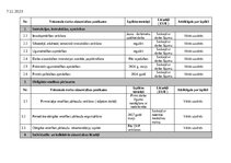 Paraugs 'Darba aizsardzība', 5.