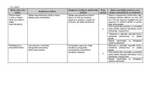 Paraugs 'Darba aizsardzība', 14.