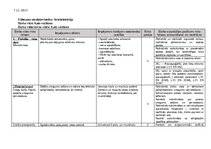 Paraugs 'Darba aizsardzība', 16.