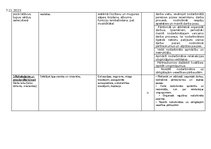 Paraugs 'Darba aizsardzība', 17.