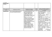 Paraugs 'Darba aizsardzība', 18.