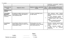 Paraugs 'Darba aizsardzība', 19.