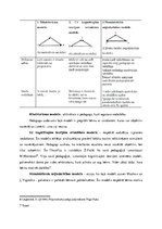 Referāts 'Skolotāju un vecāku mijiedarbības nozīme bērna attīstībā', 3.