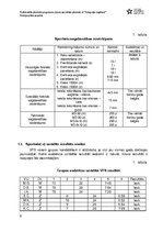 Konspekts 'Šaušanas nodarbību gada plāns', 6.
