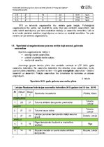 Konspekts 'Šaušanas nodarbību gada plāns', 7.