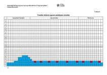 Konspekts 'Šaušanas nodarbību gada plāns', 17.