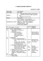 Konspekts 'Šaušanas nodarbību gada plāns', 22.