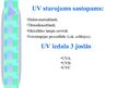 Prezentācija 'Ultravioletā starojuma iedarbība uz cilvēka ādu', 3.