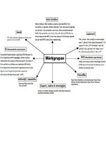 Referāts 'Vides komunikācijas pārvaldība Rīgas brīvostas pārvaldē', 8.