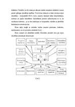 Referāts 'Hlors', 5.