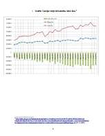 Referāts 'Latvijas ārējās tirdzniecības raksturojums', 6.